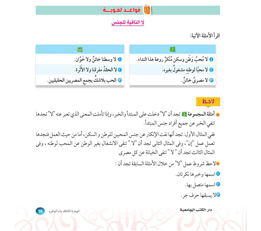 شرح لا النافية للجنس